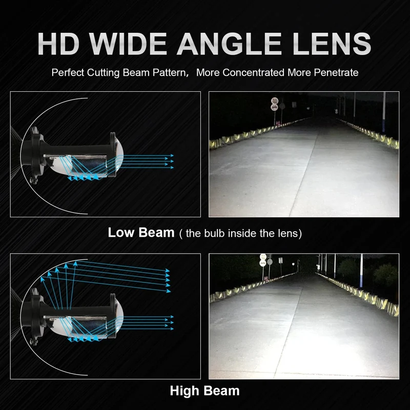 H4 LED-Projektorlinse, Mini-H4-LED-Linsen, Auto-Scheinwerferlampen, CSP-Chip, Fernlicht, Canbus, Turbolüfter, Autolichtlampe, LHD, 12 V, 24 V
