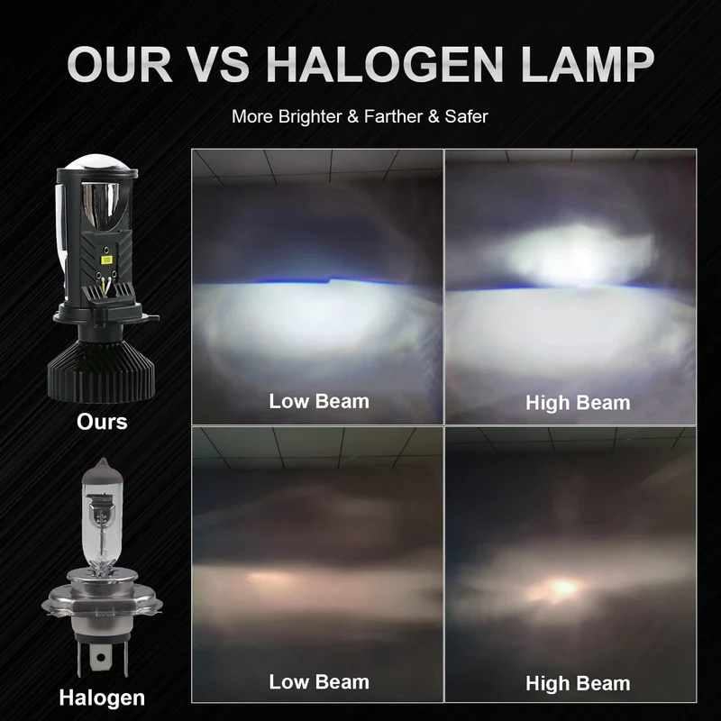 H4 LED-Projektorlinse, Mini-H4-LED-Linsen, Auto-Scheinwerferlampen, CSP-Chip, Fernlicht, Canbus, Turbolüfter, Autolichtlampe, LHD, 12 V, 24 V