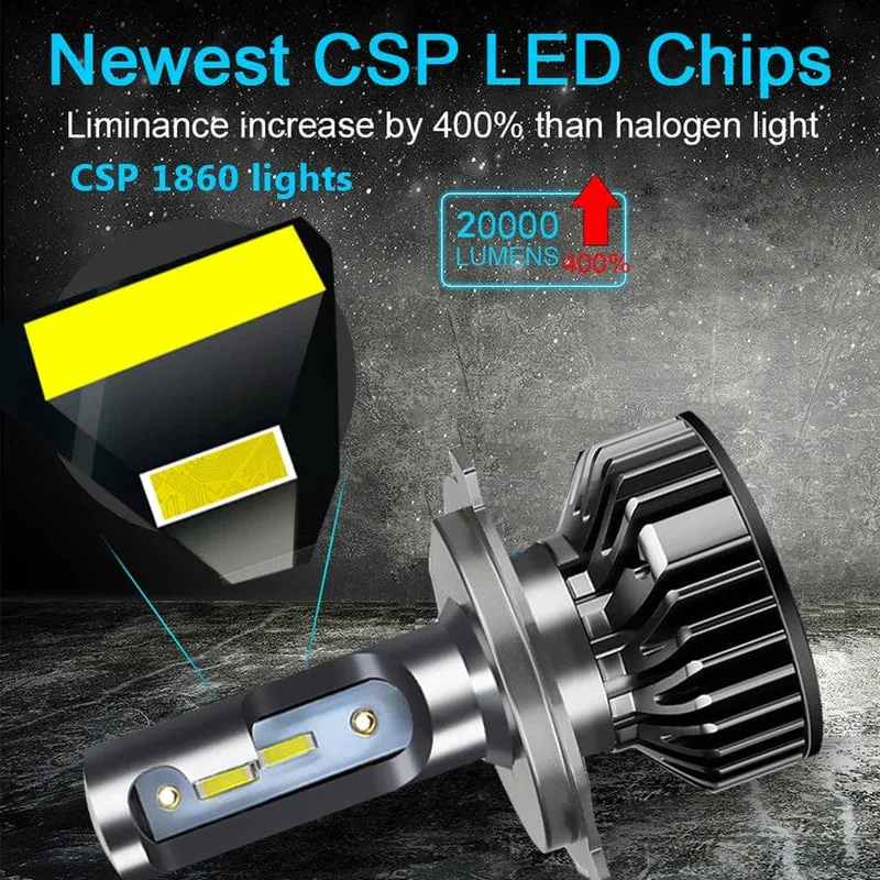 Heyword 26000lm 160W 1860 CSP chip 3000k/4300k/6000k/8000k Auto LED scheinwerfer h4 h7 h1 LED scheinwerfer 9005 H7 h11 led licht