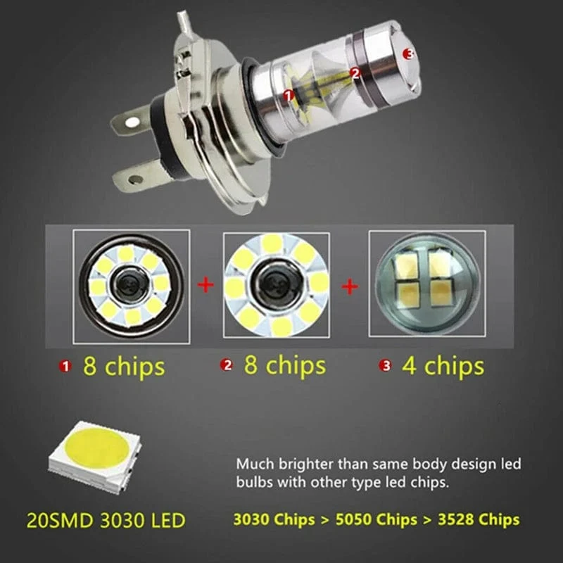 2 Stücke Auto H4 H7 Scheinwerfer Super Helle H8 H9 H11 9005 9006 H1 H3 Led Lampe Scheinwerfer Birne Auto 12V Eis Blau 8000K Led Nebel Licht
