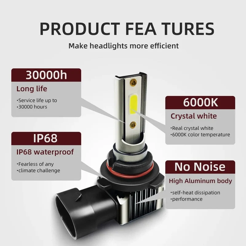 2 Stücke 9005 HB3 9006 HB4 30000LM Superhelle H11 H8 H9 LED Canbus Kein Fehler 360 Scheinwerferbirne Autolampe 9012 HIR2 LED-Scheinwerfer