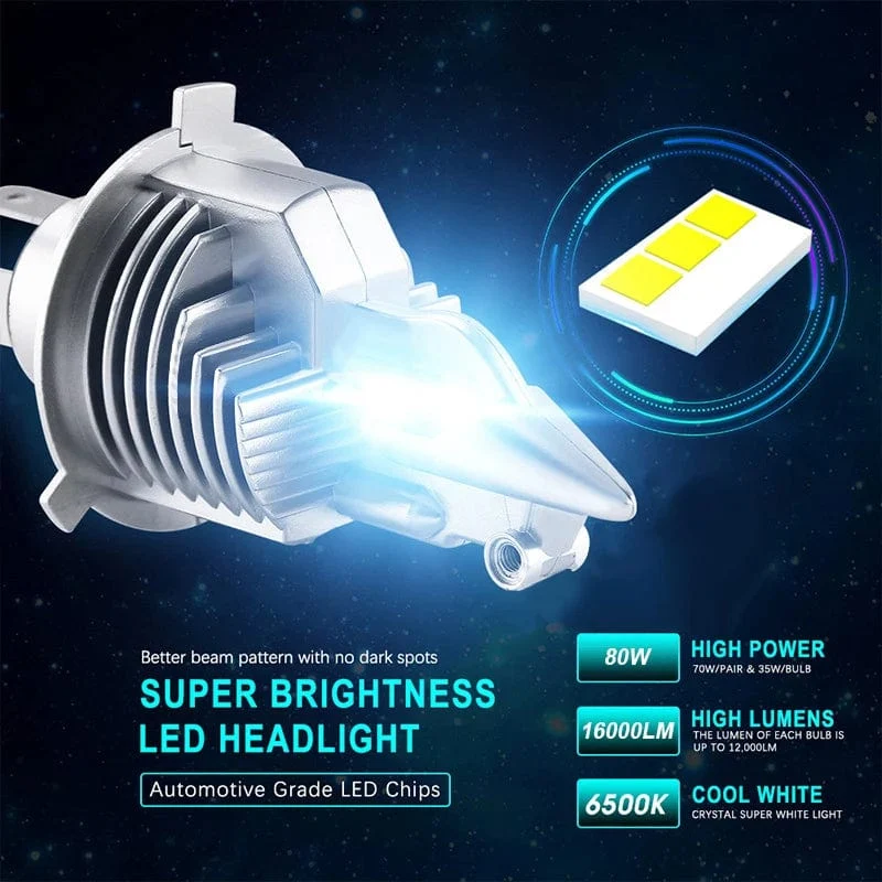 EURS 16000LM 80W 6000K Super h4 Led Auto scheinwerfer Lampen lampada Fighter Foco H4 9003 Led-lampen Auto motorrad Scheinwerfer