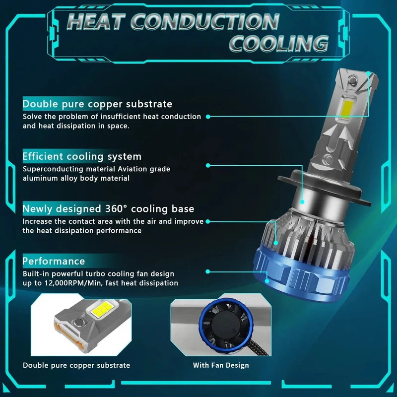 EAGLEVISION Led-scheinwerfer Lampe Birne für Autos H4 Turbo Canbus 12v 24v 1800W High Power Lampe HB3 HB4 9012 H1 H4 H7 H11 H13
