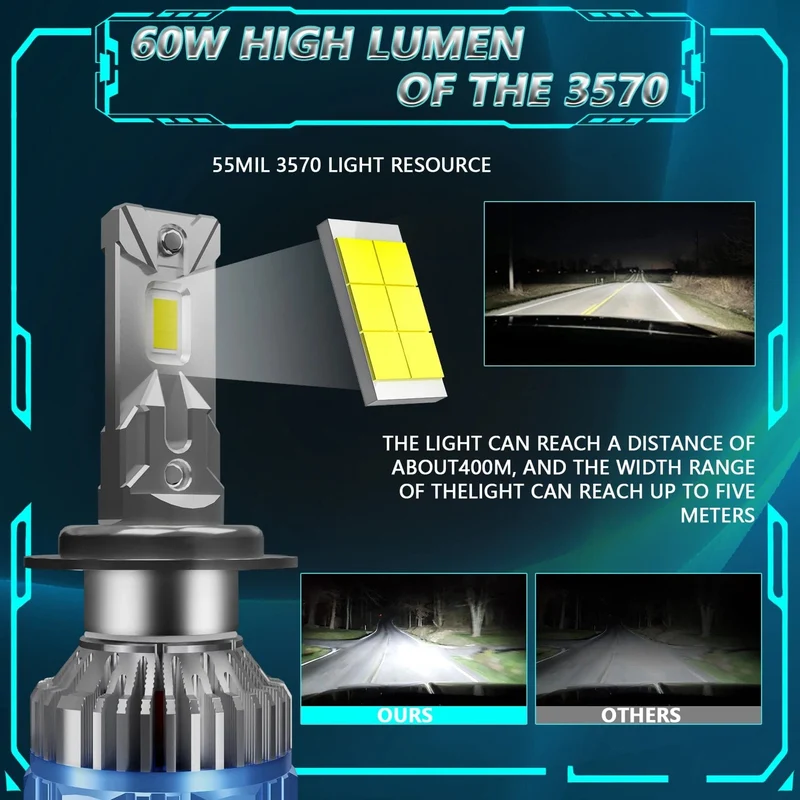 EAGLEVISION Led-scheinwerfer Lampe Birne für Autos H4 Turbo Canbus 12v 24v 1800W High Power Lampe HB3 HB4 9012 H1 H4 H7 H11 H13