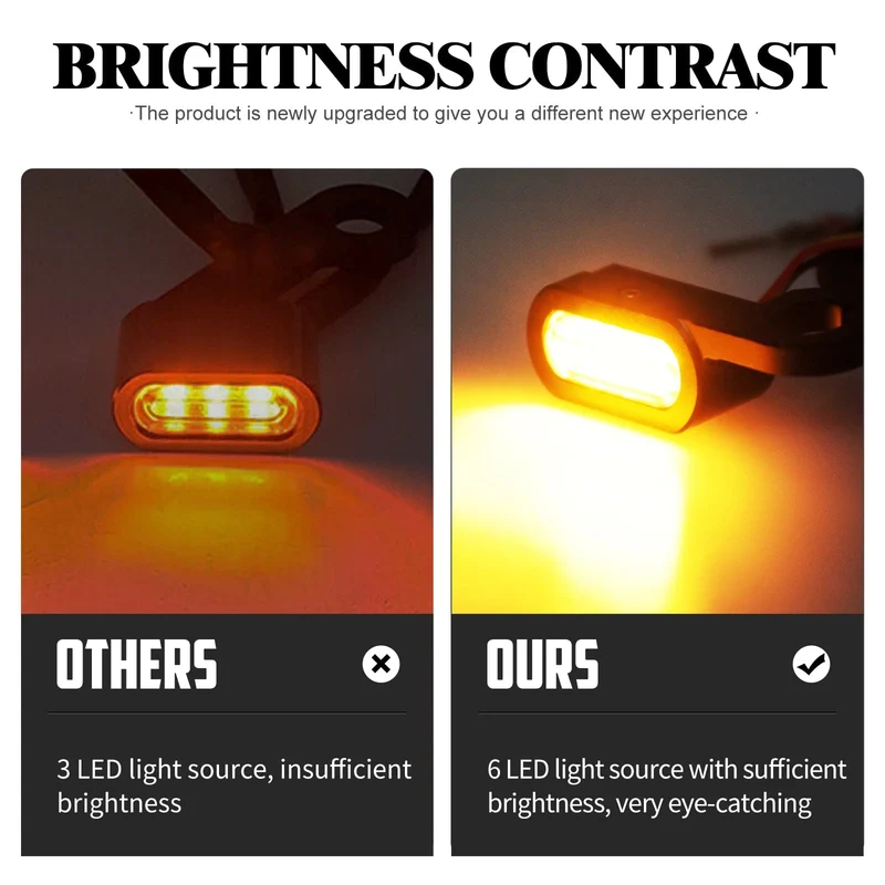Motorrad Mini LED Blinker Indikatoren Lauf Blinker Bernstein Licht Mit E Mark Griff Grip Lampe Für Harley Softail Touring
