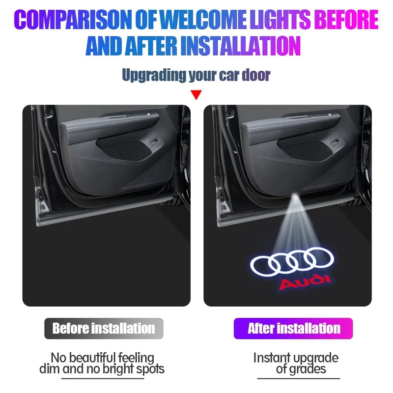 2 Stücke Led Autotür Willkommen Lichter Für Audi Sline S3 S5 TT A4 B7 B8 B9 A3 8P 8V 8L A5 A6 C6 C5 C7 A1 Q3 Q7 Q5 Logo Projektor Lampe
