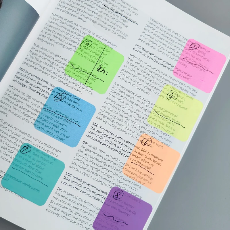 160 Blatt 8 Farben Transparente Haftnotizen Kratzer Aufkleber Notizblöcke Papier Klarer Notizblock Schulschreibwaren Bürobedarf