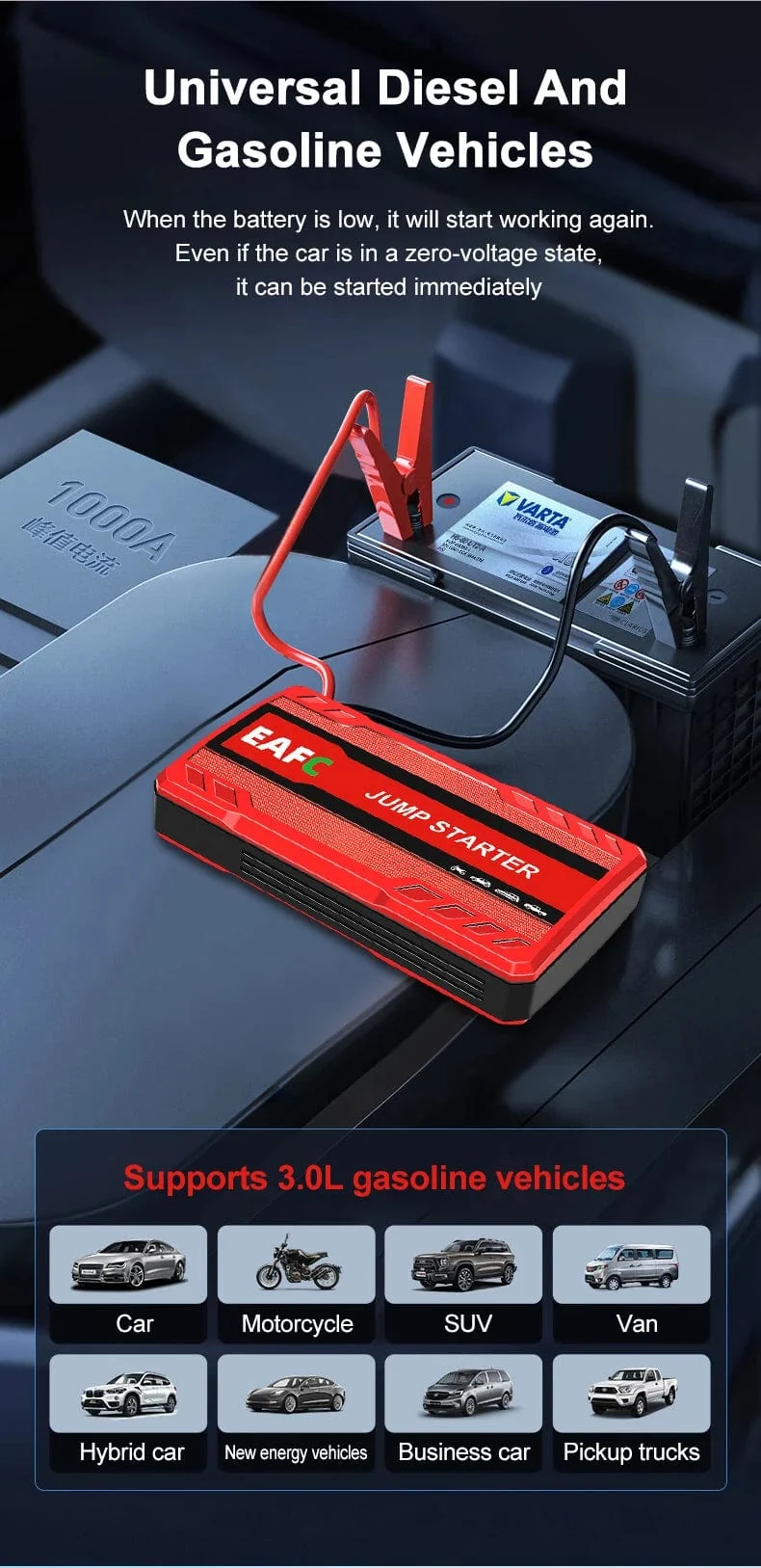 Auto Starthilfe Batterie Power Bank 600A für Auto Starter Tragbarer Notfall Booster 12V Auto Start Gerät Benzin Diesel