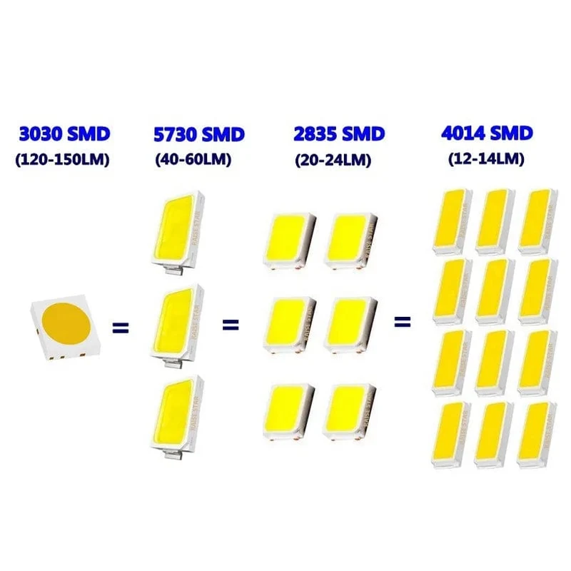 2/4 STÜCKE Hohe Qualität T10 W5W 168 192 Led Rücklicht 3030 10smd 12 V Auto Lampe CANBUS KEIN Fehler Auto Marker Parkplatz Birne 6000 K ASLENT