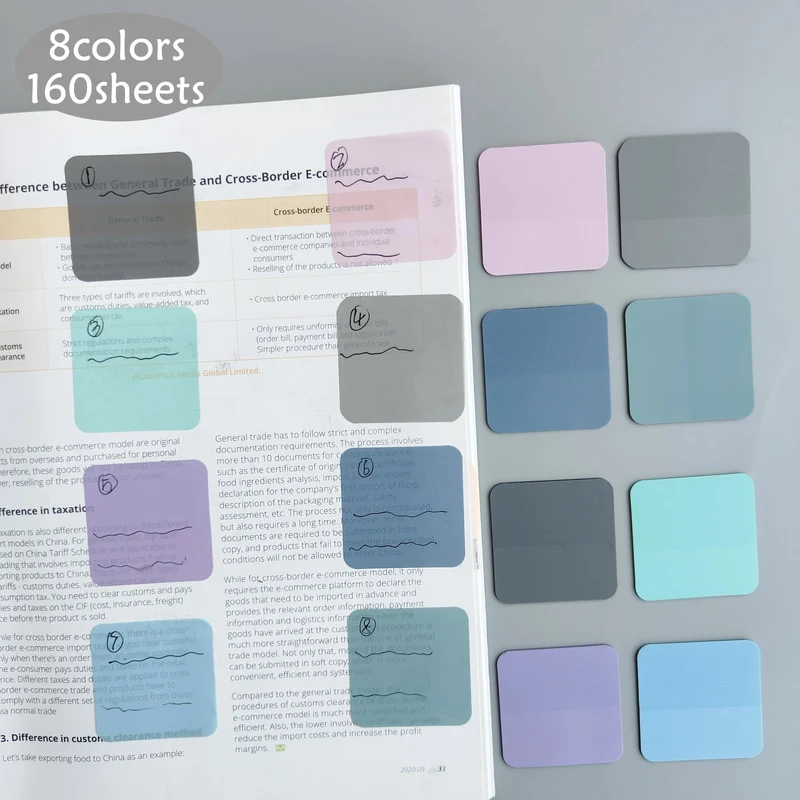 160 Blatt 8 Farben Transparente Haftnotizen Kratzer Aufkleber Notizblöcke Papier Klarer Notizblock Schulschreibwaren Bürobedarf