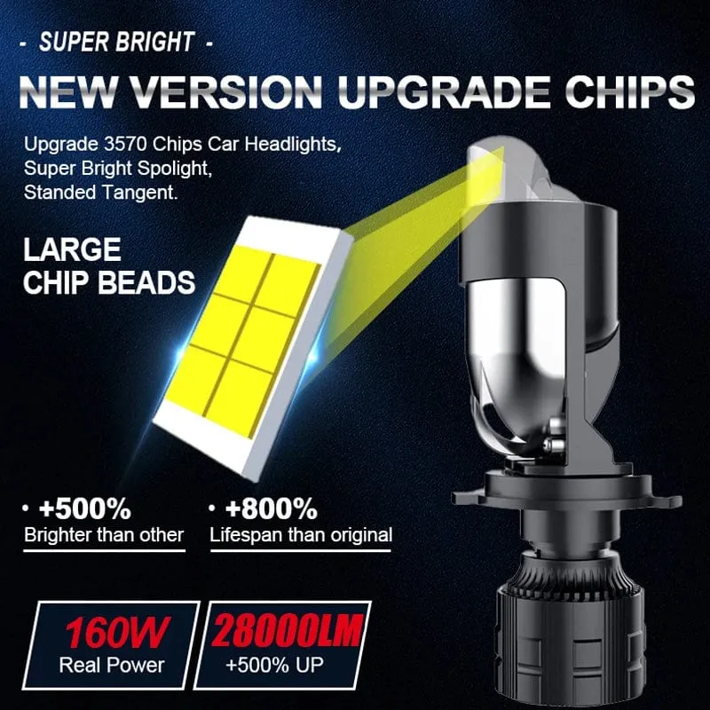 160W 28000LM Auto Lampe Mini Objektiv LED H4 9003 HIB2 Lampen Scheinwerfer Auto Motorrad Dual Projektor Len LED Automotive moto 12V 24V