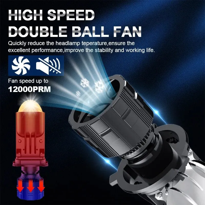 160W 28000LM Auto Lampe Mini Objektiv LED H4 9003 HIB2 Lampen Scheinwerfer Auto Motorrad Dual Projektor Len LED Automotive moto 12V 24V