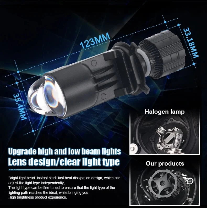 160W 28000LM Auto Lampe Mini Objektiv LED H4 9003 HIB2 Lampen Scheinwerfer Auto Motorrad Dual Projektor Len LED Automotive moto 12V 24V
