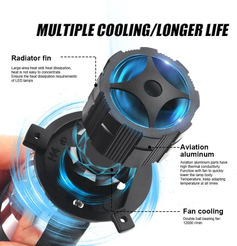 160W 28000LM Auto Lampe Mini Objektiv LED H4 9003 HIB2 Lampen Scheinwerfer Auto Motorrad Dual Projektor Len LED Automotive moto 12V 24V