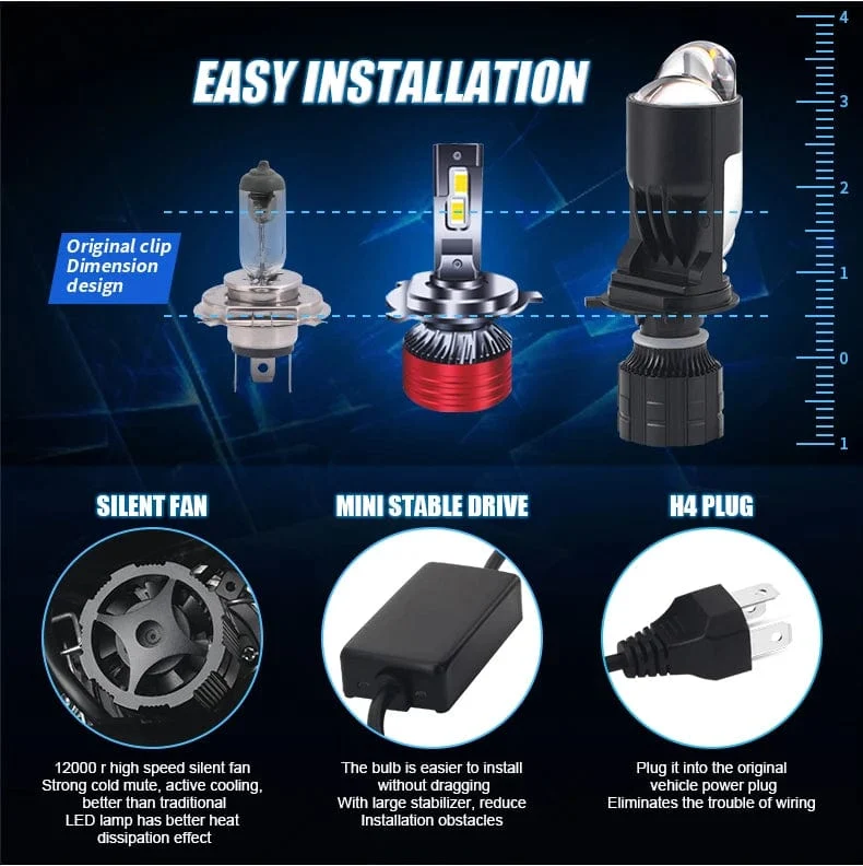 160W 28000LM Auto Lampe Mini Objektiv LED H4 9003 HIB2 Lampen Scheinwerfer Auto Motorrad Dual Projektor Len LED Automotive moto 12V 24V