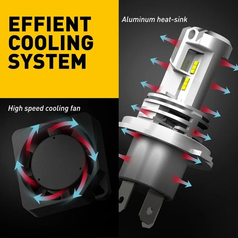 H4 H7 H11 LED Scheinwerfer H9 H8 9005 HB3 9006 HB4 Canbus 30000LM Plug & Play Hohe Abblendlicht Motorrad birne 6500K Auto Lampe 12V 24V