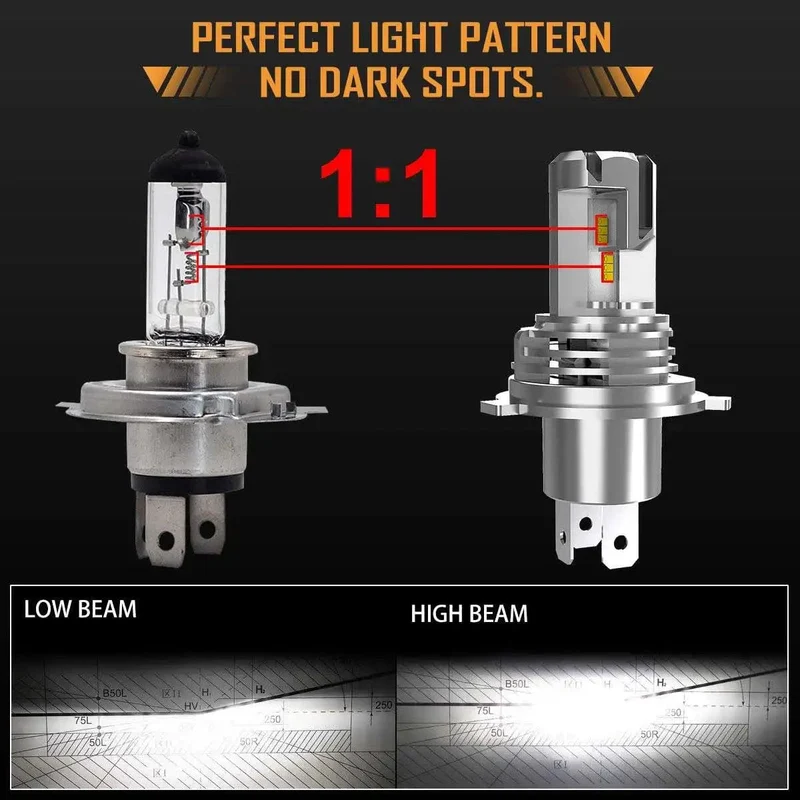 H4 H7 H11 LED Scheinwerfer H9 H8 9005 HB3 9006 HB4 Canbus 30000LM Plug & Play Hohe Abblendlicht Motorrad birne 6500K Auto Lampe 12V 24V