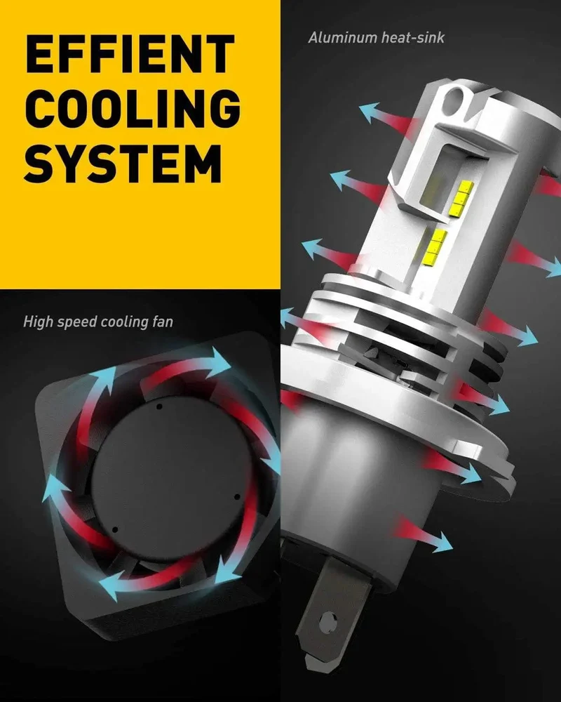 H4 H7 H11 LED Scheinwerfer H9 H8 9005 HB3 9006 HB4 Canbus 30000LM Plug & Play Hohe Abblendlicht Motorrad birne 6500K Auto Lampe 12V 24V