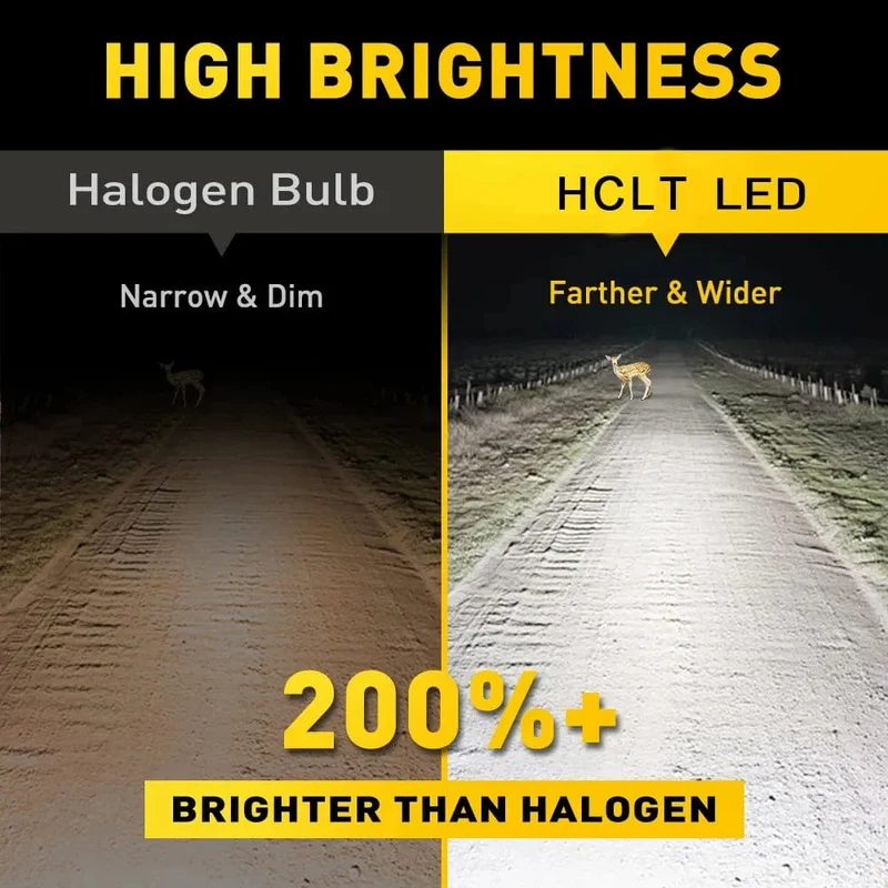 H4 H7 H11 LED Scheinwerfer H9 H8 9005 HB3 9006 HB4 Canbus 30000LM Plug & Play Hohe Abblendlicht Motorrad birne 6500K Auto Lampe 12V 24V