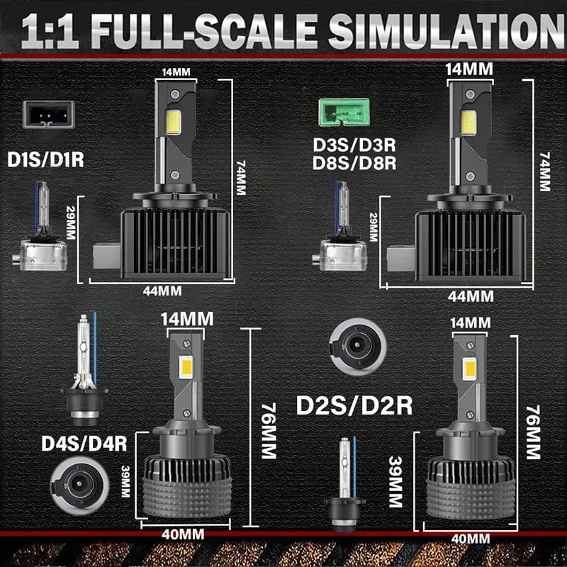 D1S D3S LED-Scheinwerfer 1:1 Autolampe Xenon HID D2S D4S D5S D8S D1R D2R D3R Turbo 1200000LM Autobirnen Zweiseitiger CSP-Chip 6000K