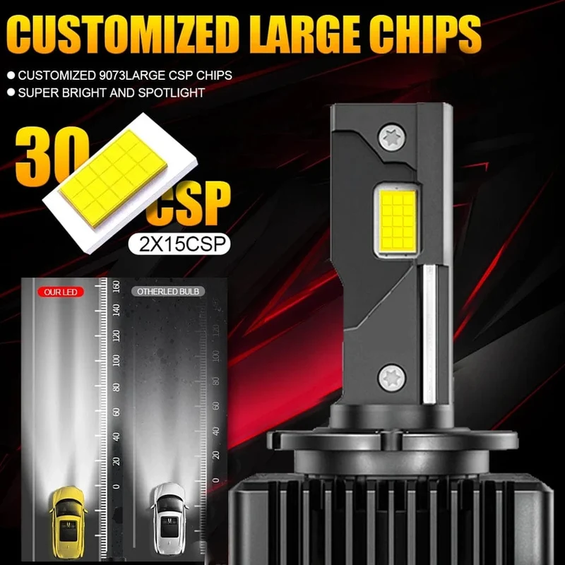 D1S D3S LED-Scheinwerfer 1:1 Autolampe Xenon HID D2S D4S D5S D8S D1R D2R D3R Turbo 1200000LM Autobirnen Zweiseitiger CSP-Chip 6000K