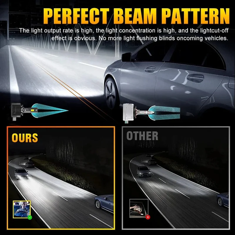 D1S D3S LED-Scheinwerfer 1:1 Autolampe Xenon HID D2S D4S D5S D8S D1R D2R D3R Turbo 1200000LM Autobirnen Zweiseitiger CSP-Chip 6000K
