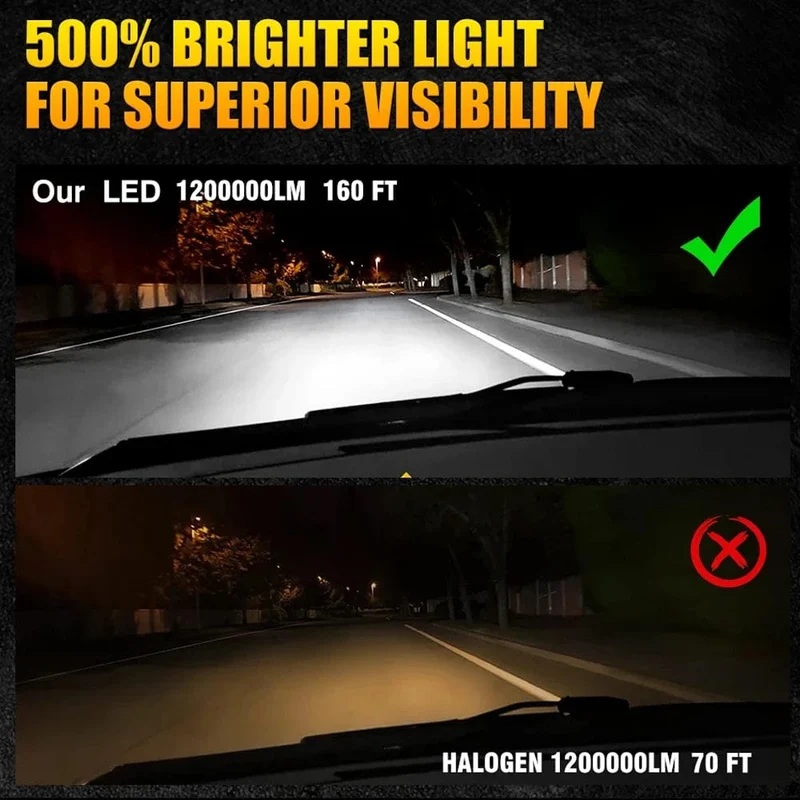D1S D3S LED-Scheinwerfer 1:1 Autolampe Xenon HID D2S D4S D5S D8S D1R D2R D3R Turbo 1200000LM Autobirnen Zweiseitiger CSP-Chip 6000K