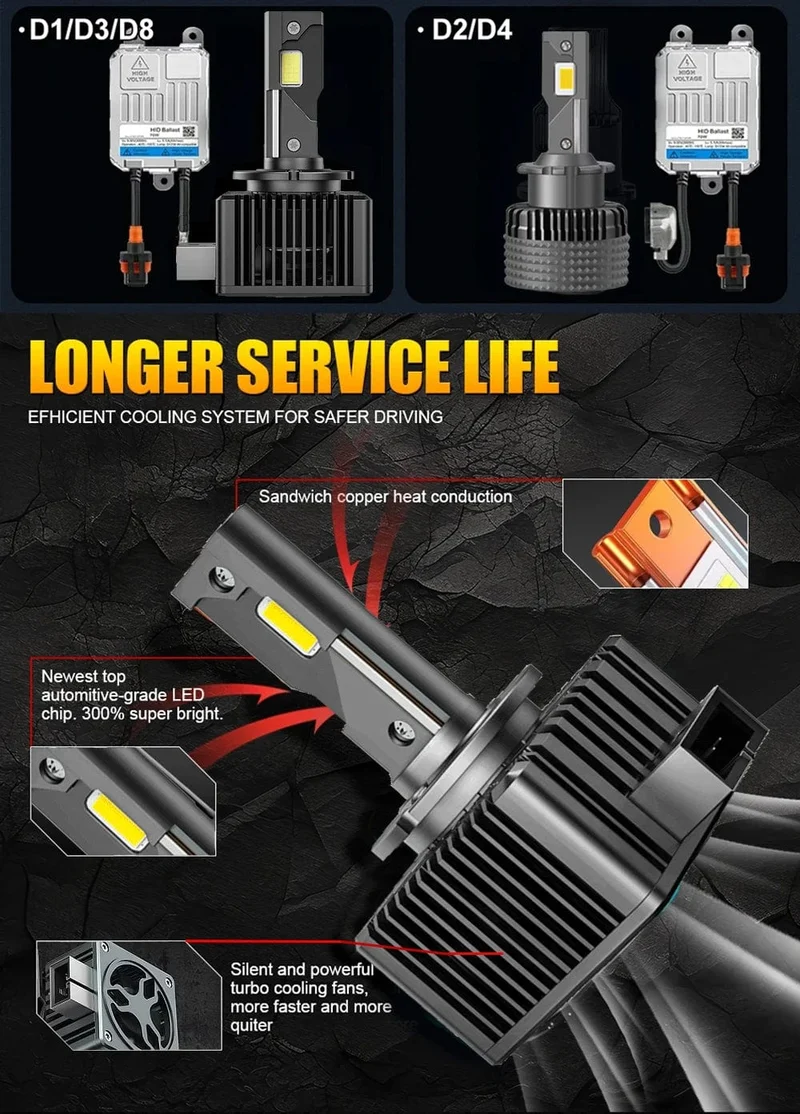 D1S D3S LED-Scheinwerfer 1:1 Autolampe Xenon HID D2S D4S D5S D8S D1R D2R D3R Turbo 1200000LM Autobirnen Zweiseitiger CSP-Chip 6000K