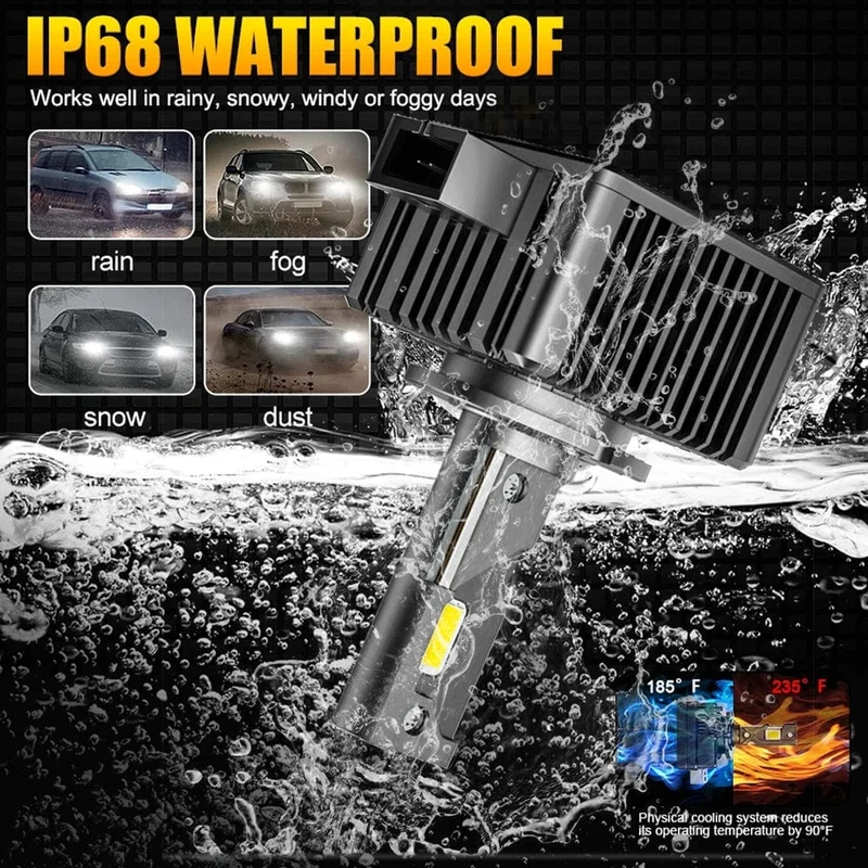 D1S D3S LED-Scheinwerfer 1:1 Autolampe Xenon HID D2S D4S D5S D8S D1R D2R D3R Turbo 1200000LM Autobirnen Zweiseitiger CSP-Chip 6000K