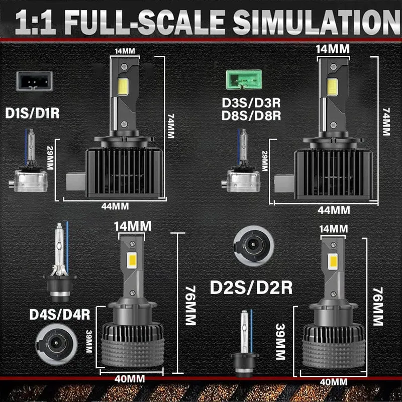 D1S D3S LED-Scheinwerfer 1:1 Autolampe Xenon HID D2S D4S D5S D8S D1R D2R D3R Turbo 1200000LM Autobirnen Zweiseitiger CSP-Chip 6000K