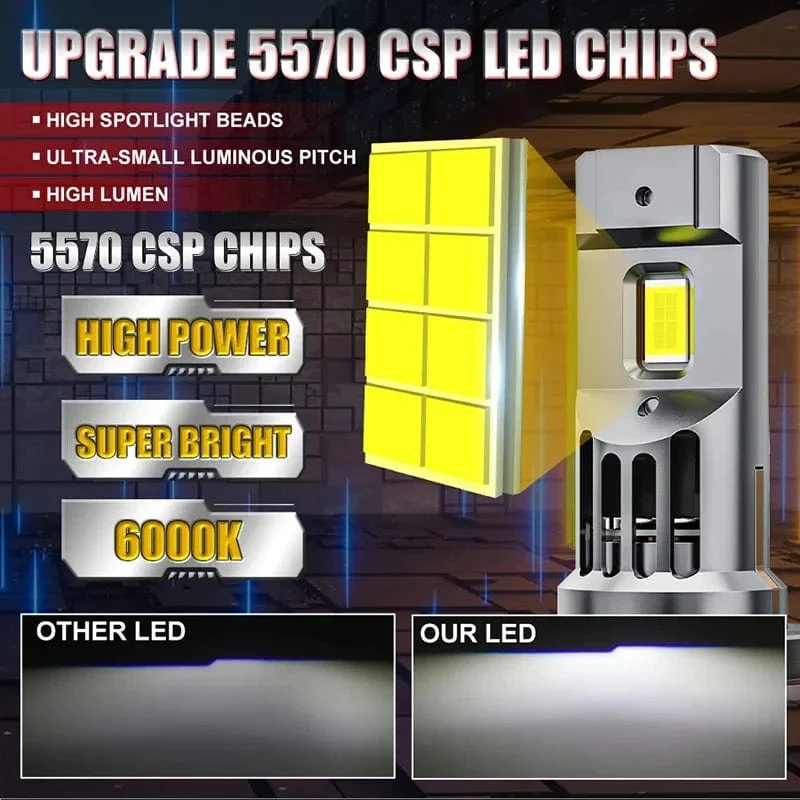 H7 LED CANBUS Licht Mini-Kopflampe Größe 1:1 Kabellose H7 Auto-LED-Scheinwerferlampen Fehlerfrei mit Lüfter 6000K Weiß
