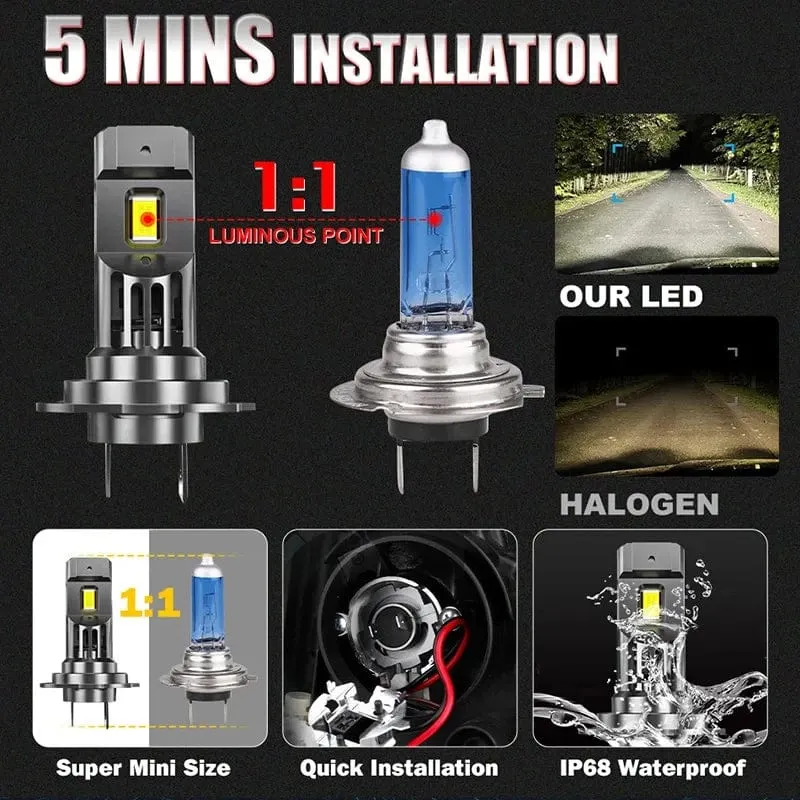 H7 LED CANBUS Licht Mini-Kopflampe Größe 1:1 Kabellose H7 Auto-LED-Scheinwerferlampen Fehlerfrei mit Lüfter 6000K Weiß