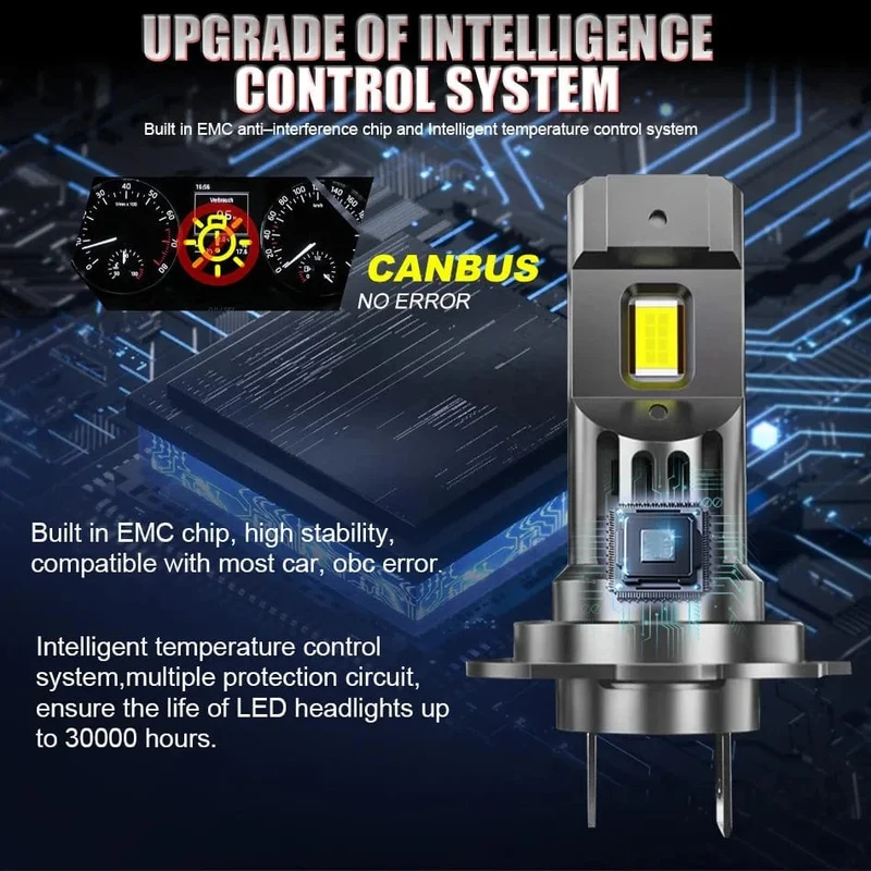 H7 LED CANBUS Licht Mini-Kopflampe Größe 1:1 Kabellose H7 Auto-LED-Scheinwerferlampen Fehlerfrei mit Lüfter 6000K Weiß