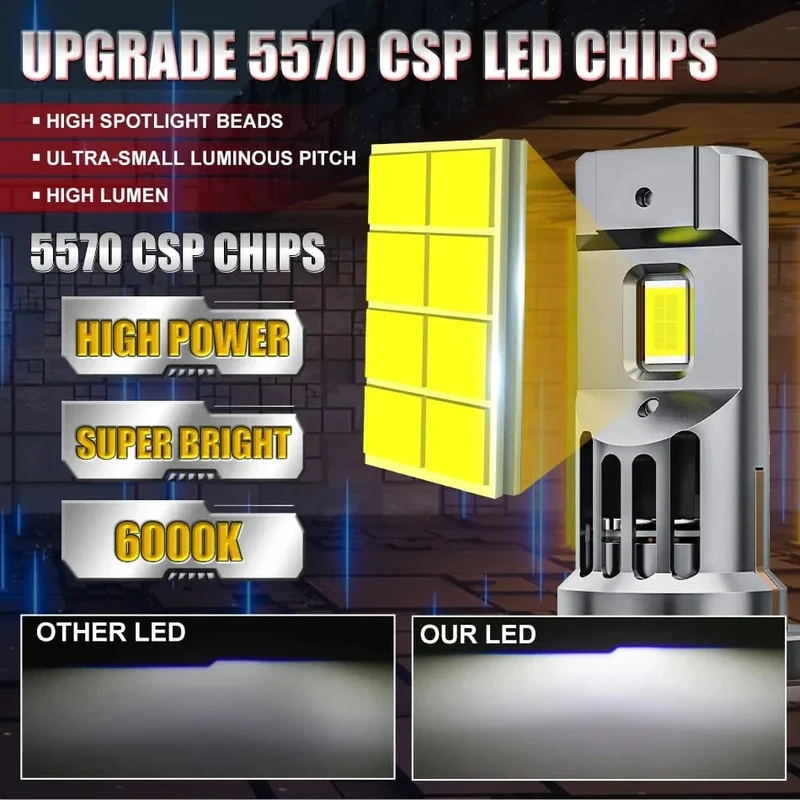H7 LED CANBUS Licht Mini-Kopflampe Größe 1:1 Kabellose H7 Auto-LED-Scheinwerferlampen Fehlerfrei mit Lüfter 6000K Weiß