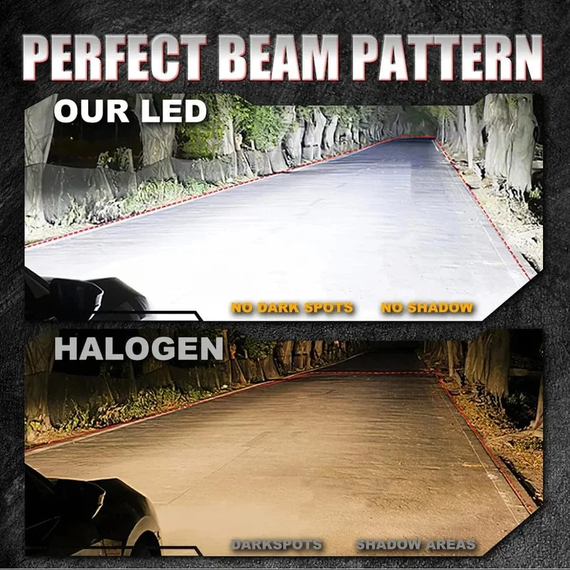 H7 LED CANBUS Licht Mini-Kopflampe Größe 1:1 Kabellose H7 Auto-LED-Scheinwerferlampen Fehlerfrei mit Lüfter 6000K Weiß