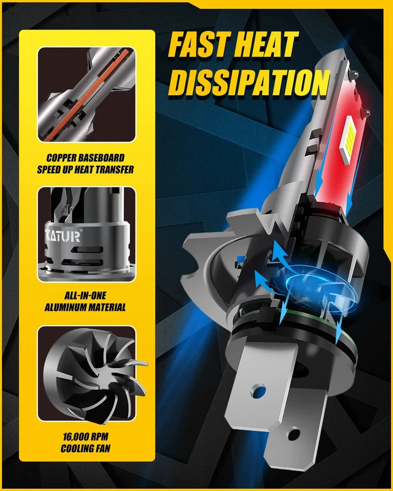 2x Hochleistungs-H7-LED-Scheinwerfer 1:1 Mini-Scheinwerfer 20000LM 6500K Autolampen Superhelle Plug-and-Play-Autoscheinwerferlampen