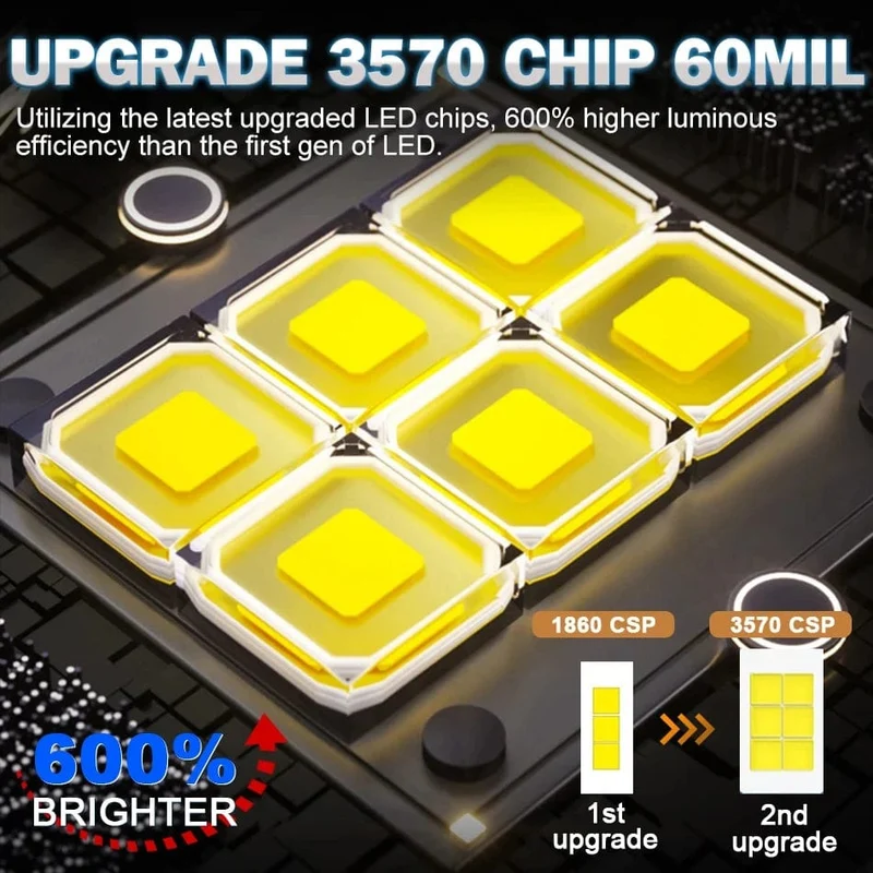 H4 LED-Projektorlinse, Scheinwerfer, Auto-LED-Scheinwerfer, Canbus, 6000 K, Fern-/Abblendlicht, Birne mit Turbolüfter, 22000 lm, 90 W, für Auto/Motorrad, 12 V