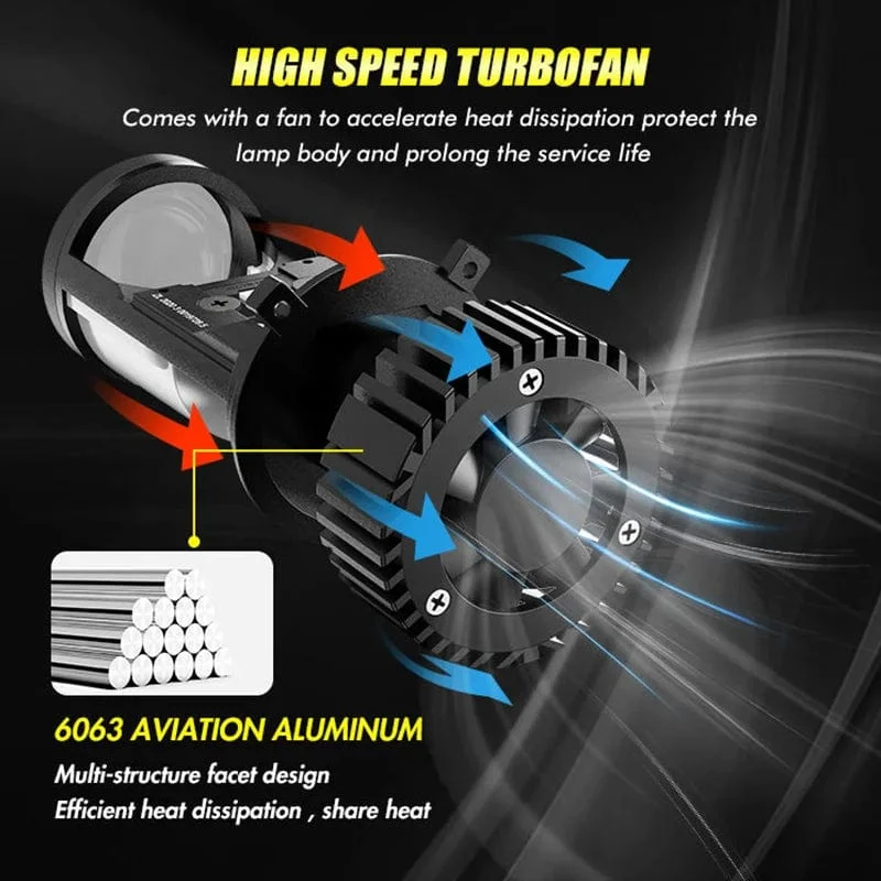 H4 LED-Projektorlinse, Scheinwerfer, Auto-LED-Scheinwerfer, Canbus, 6000 K, Fern-/Abblendlicht, Birne mit Turbolüfter, 22000 lm, 90 W, für Auto/Motorrad, 12 V