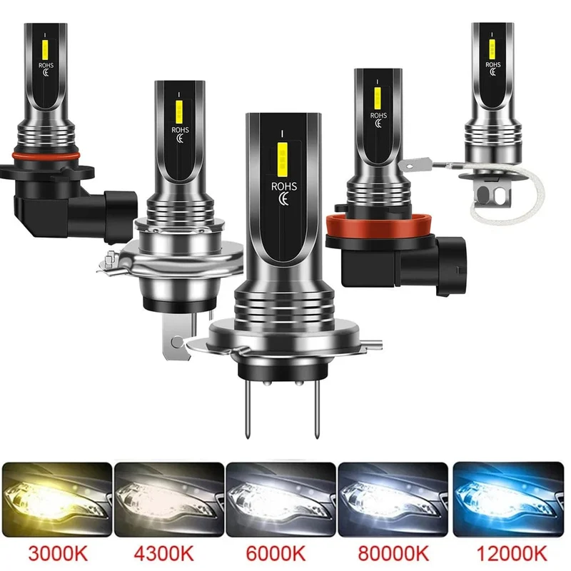 2Pcs H4 H7 H11 H10 LED Auto Scheinwerfer Lampen 3000K 6000K PSX24W 9005 HB3 9006 HB4 H8 H1 h3 Auto Lichter Automobil Fahren Nebel Lampe