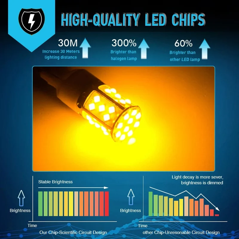 Eine Packung 1156 P21W ba15s Bau15s PY21W 7507 LED Canbus Kein Hyper Flash Blinker Glühbirne Eingebauter Widerstand Fehlerfrei Orange