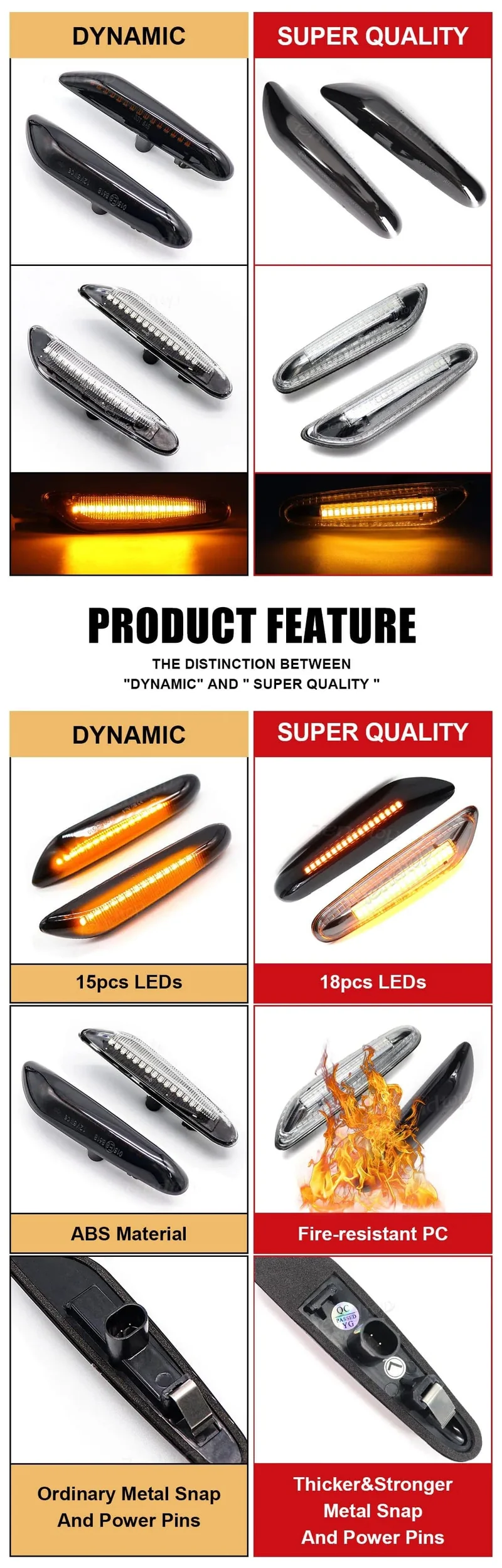 LED Dynamische Seitenmarkierungsspiegel-Anzeigelampe Fließendes Wasser Blinkerlicht Für BMW E90 E91 E92 E93 E60 E87 E82 E61 E46 X1 X3