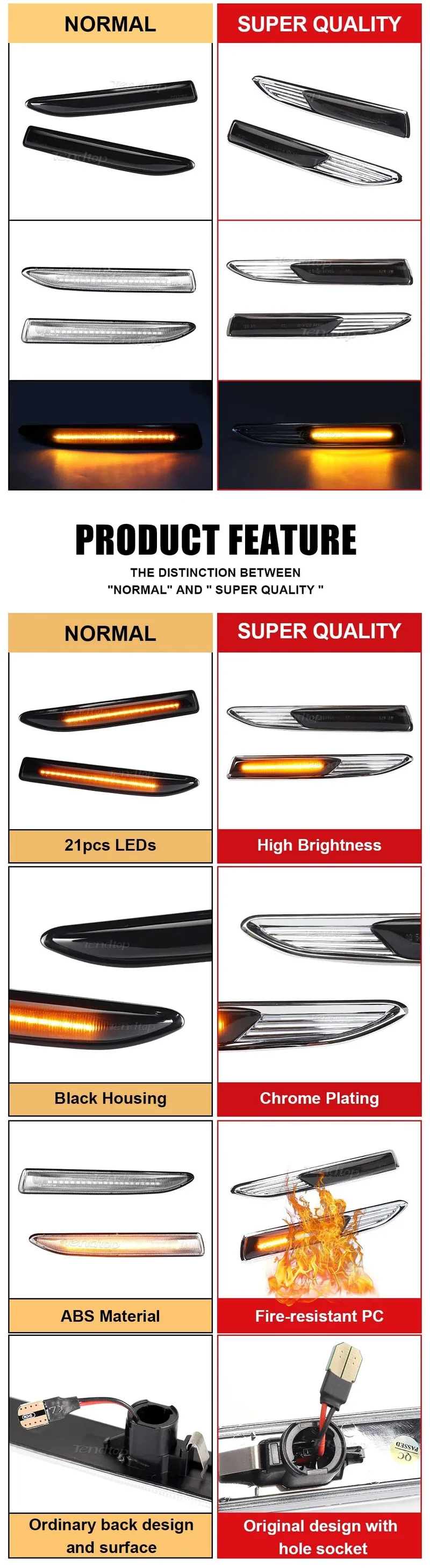 Sequentieller LED-Dynamischer Blinker Seitenmarkierungslicht Blinker für Ford Mondeo Mk4 Fließheck Limousine Kombi (BA7) 2007-2015