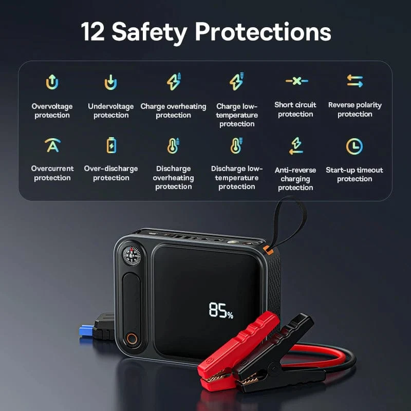 Baseus 3000A Auto Starthilfe Power Bank 26800mAh Auto Startgerät mit PD 100W Schnelllade Autobatterie Ladegerät Booster