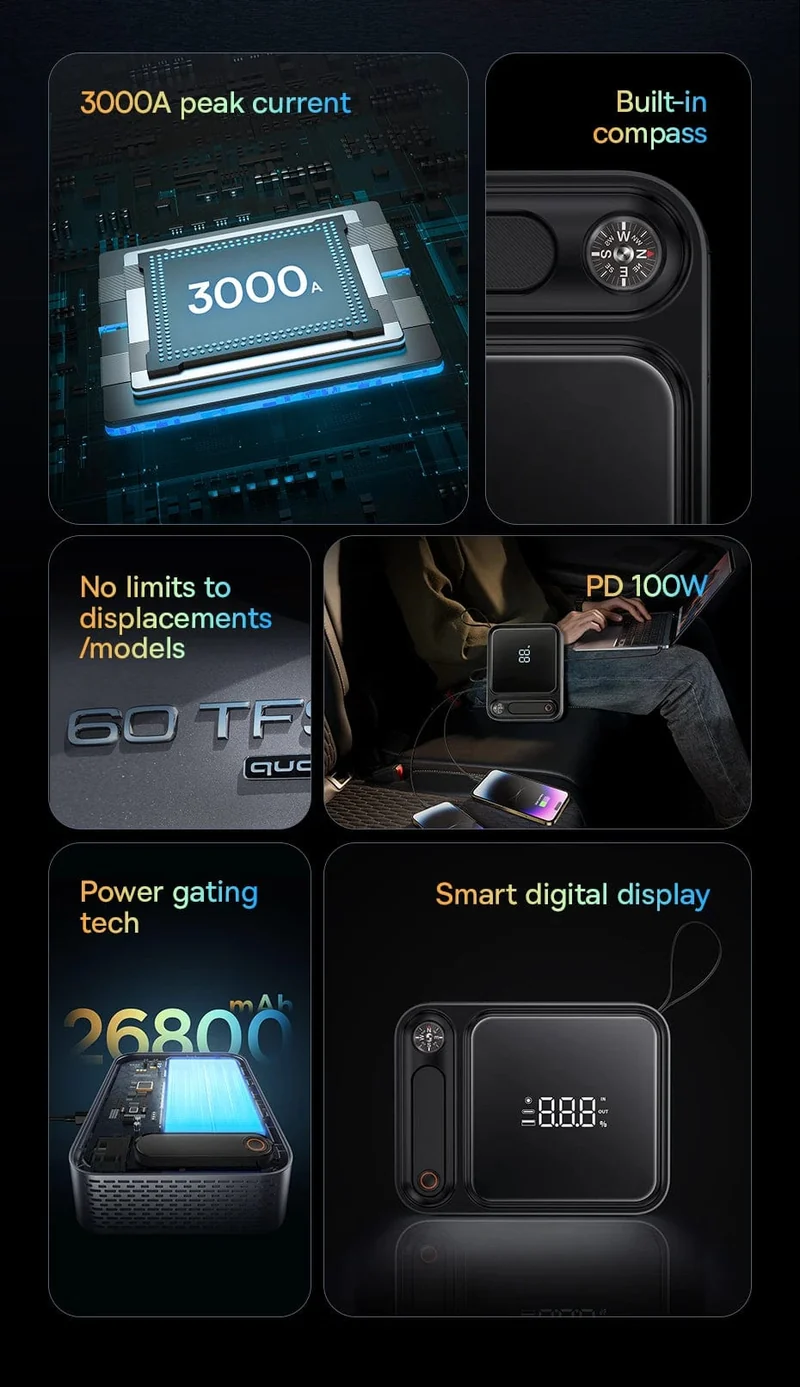 Baseus 3000A Auto Starthilfe Power Bank 26800mAh Auto Startgerät mit PD 100W Schnelllade Autobatterie Ladegerät Booster