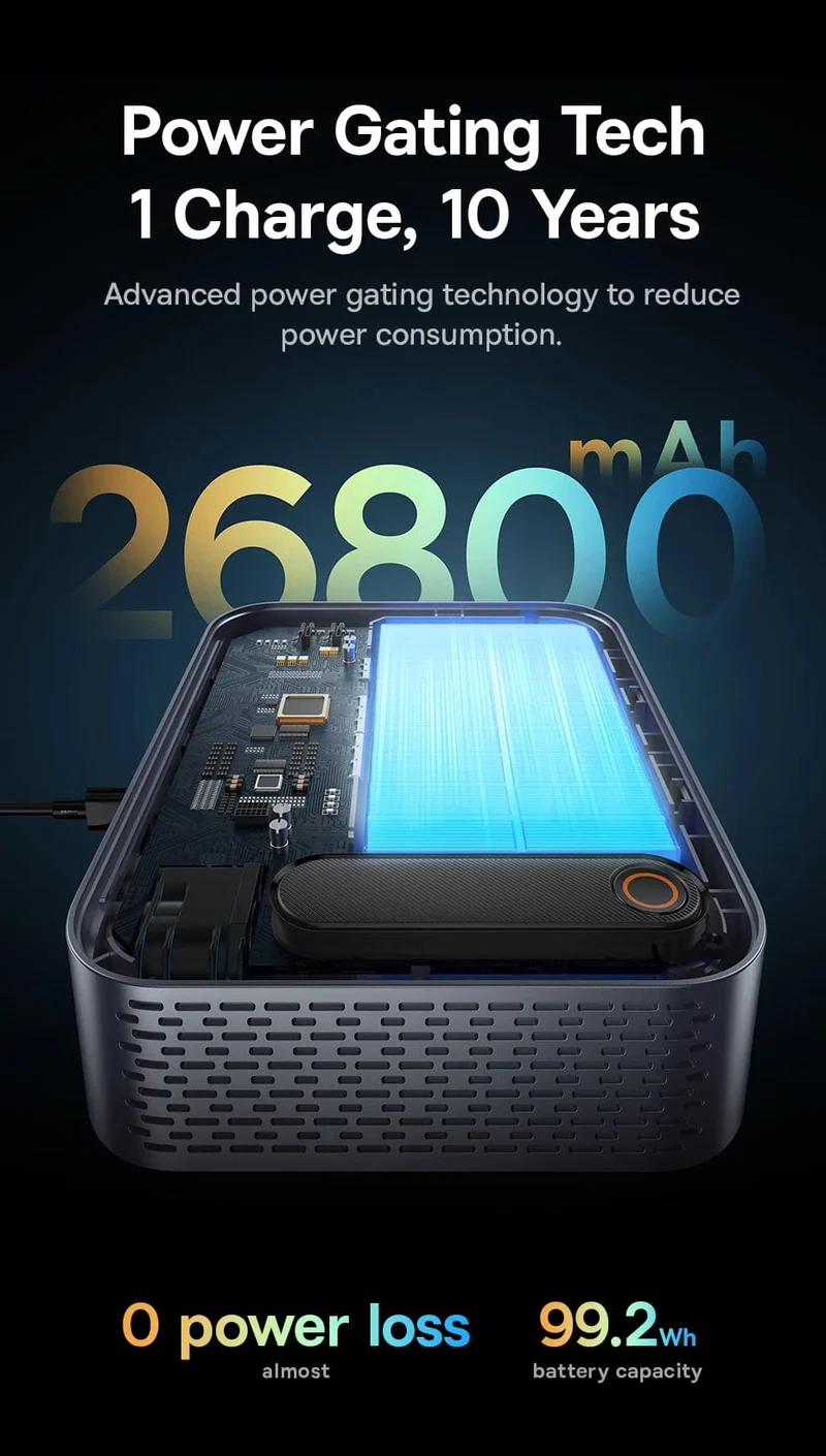 Baseus 3000A Auto Starthilfe Power Bank 26800mAh Auto Startgerät mit PD 100W Schnelllade Autobatterie Ladegerät Booster
