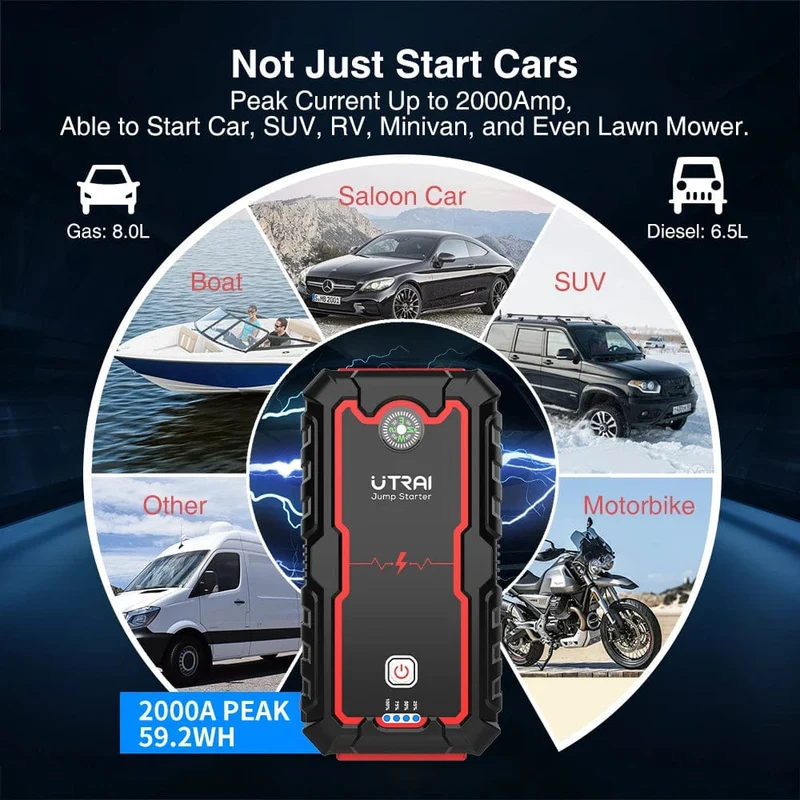 UTRAI Power Bank 2000A Starthilfe Tragbares Ladegerät Auto Booster 12V Auto Start Gerät Notfall Auto Batterie Starter