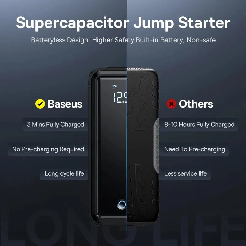 Baseus Superkondensator Auto Starthilfe 3000A Auto Booster Gerät Ladegerät Batterie weniger Tragbares Auto Starten für Notfall Gerät