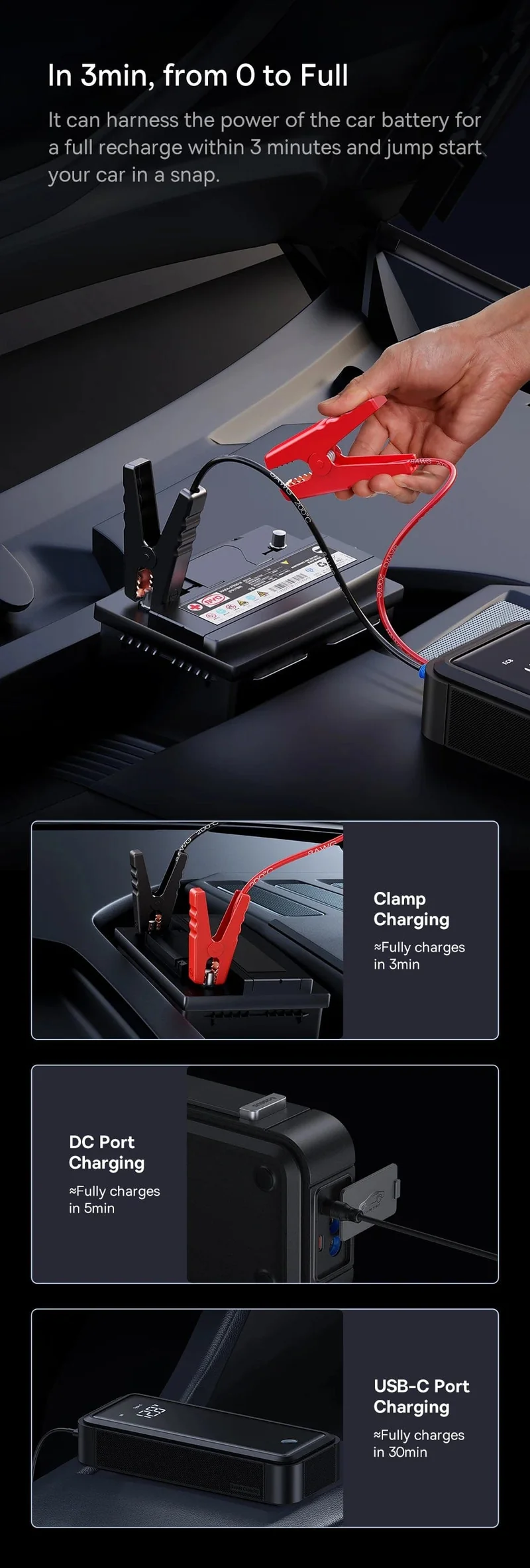 Baseus Superkondensator Auto Starthilfe 3000A Auto Booster Gerät Ladegerät Batterie weniger Tragbares Auto Starten für Notfall Gerät