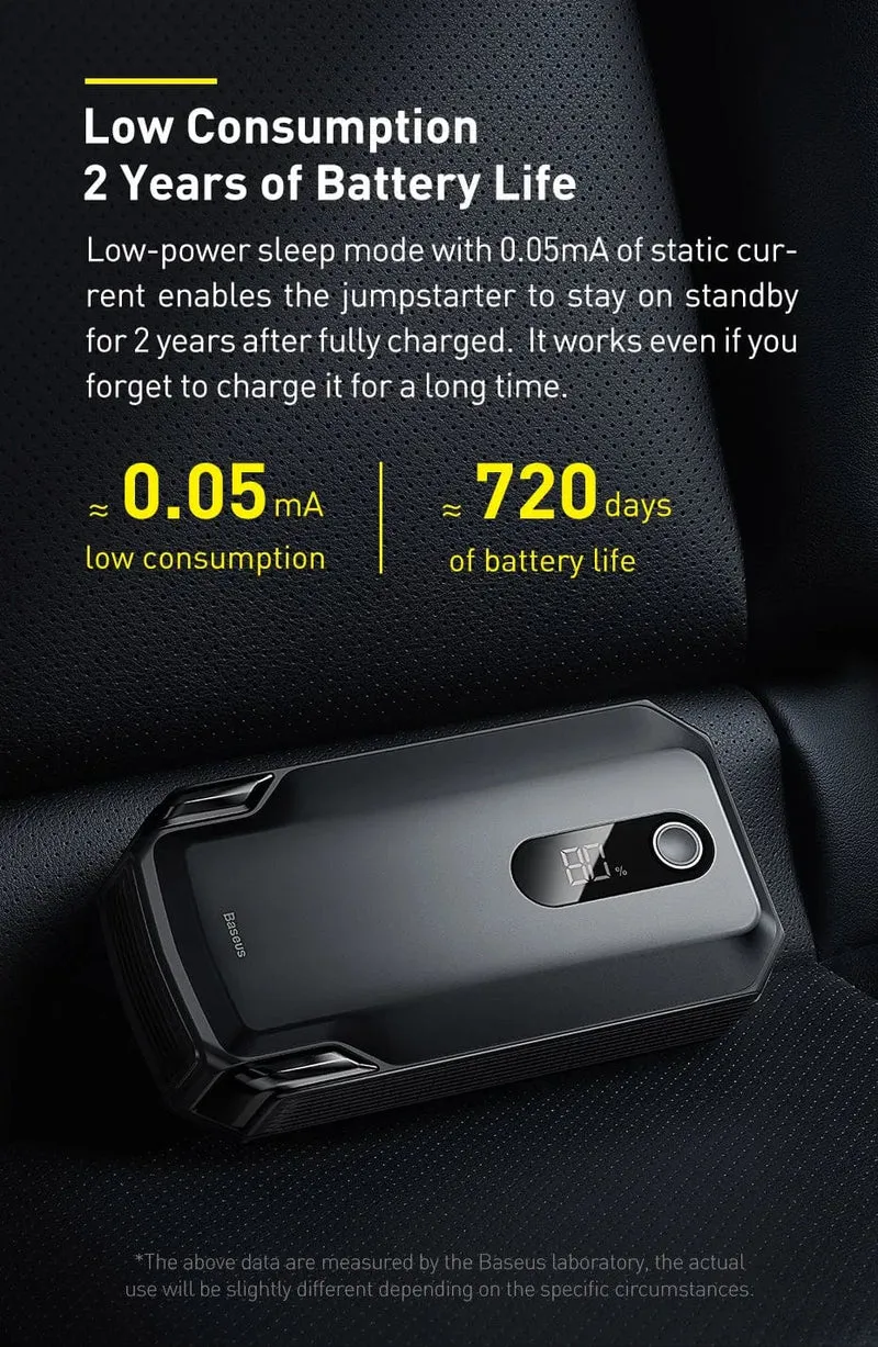 Baseus 20000mAh Auto Starthilfe Power Bank 2000A 20000mAh Auto Batterie Ladegerät Auto Notfall Booster Start Gerät Starthilfe