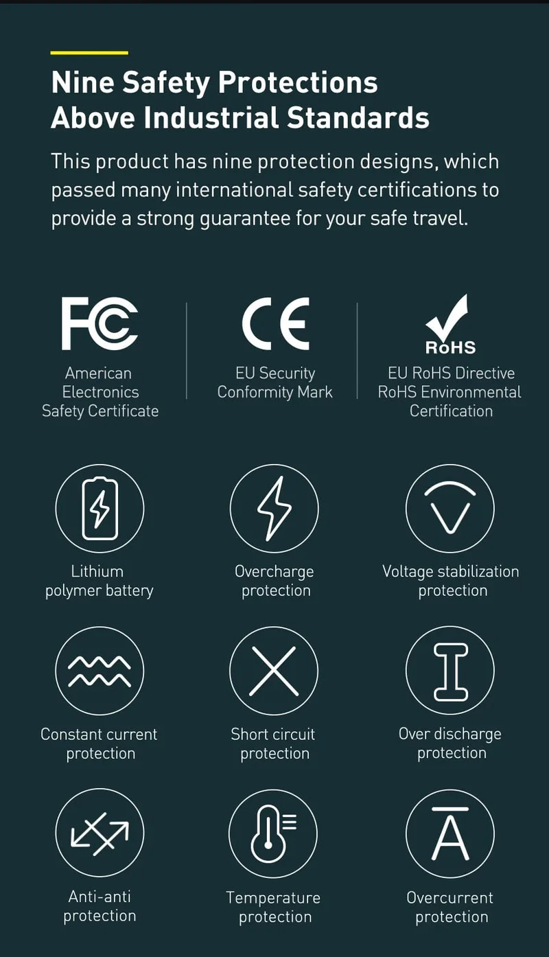 Baseus 20000mAh Auto Starthilfe Power Bank 2000A 20000mAh Auto Batterie Ladegerät Auto Notfall Booster Start Gerät Starthilfe